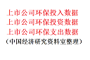 上市公司环保投入数据1.png