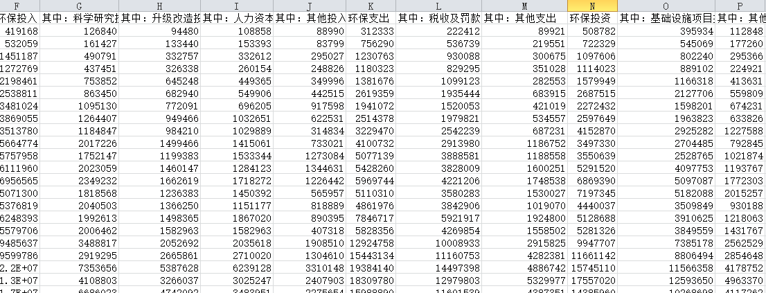 上市公司环保投入数据2.png
