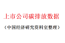上市公司碳排放1.png