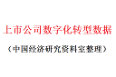 上市公司数字化转型1.png