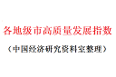 中国各地级市高质量发展数据1.png