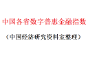 各省数字普惠金融指数1.png