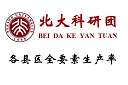 各县区全要素生产率数据1.png