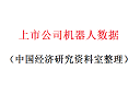上市公司机器人数据1.png