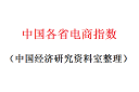 各省电商指数数据1.png