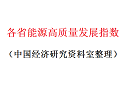 各省能源高质量发展指数数据1.png