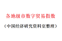 中国各地级市数字贸易指数数据1.png