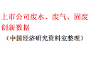 上市公司废水、废气、固废创新数据1.png