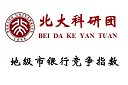 地级市银行竞争指数数据1.png