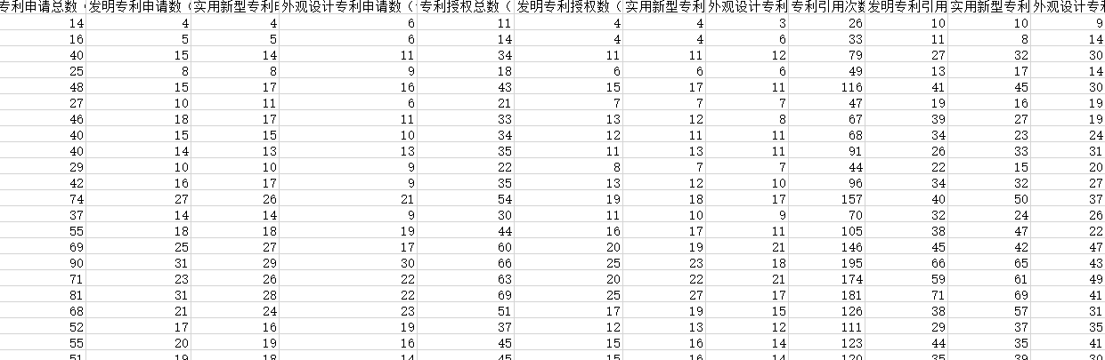 企业专利数据1.png