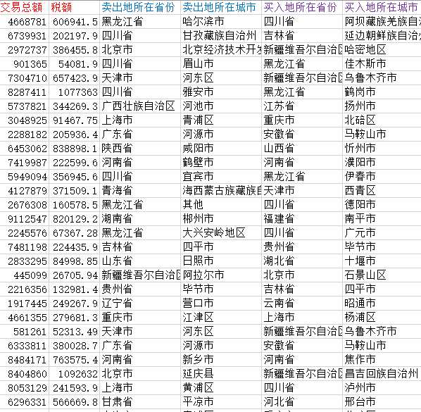 增值税专票数据库1.png